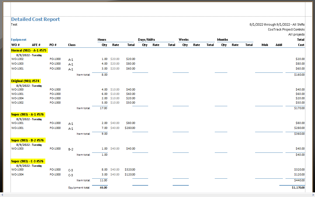 ET22_-_Report_-_Detailed_Cost_-_Itemized_Equipment_by_tags.png